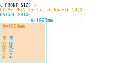 #CX-60 PHEV Exclusive Modern 2022- + PATROL 2010-